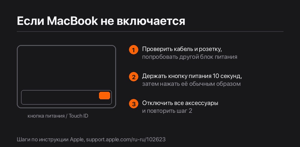 Принудительное выключение MacBook: удерживать кнопку питания или Touch ID около 10 секунд, затем включить обычным нажатием